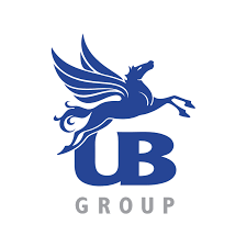 United Breweries Group